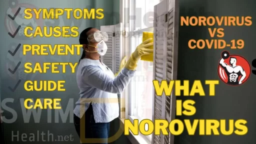 What is Norovirus